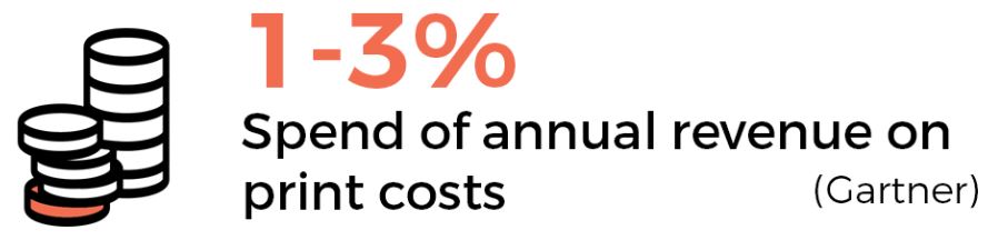 1 to 3 percent of annual revenue is spent on print costs