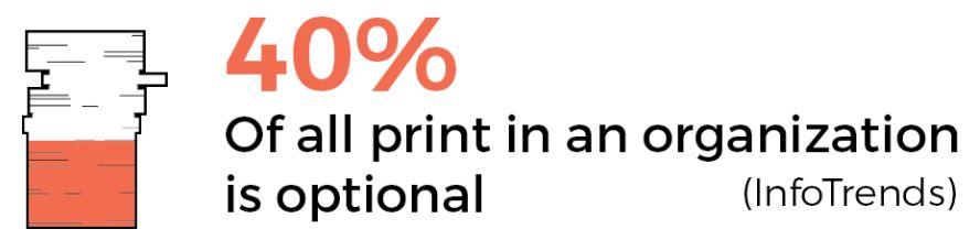 40 percent of all print is optional