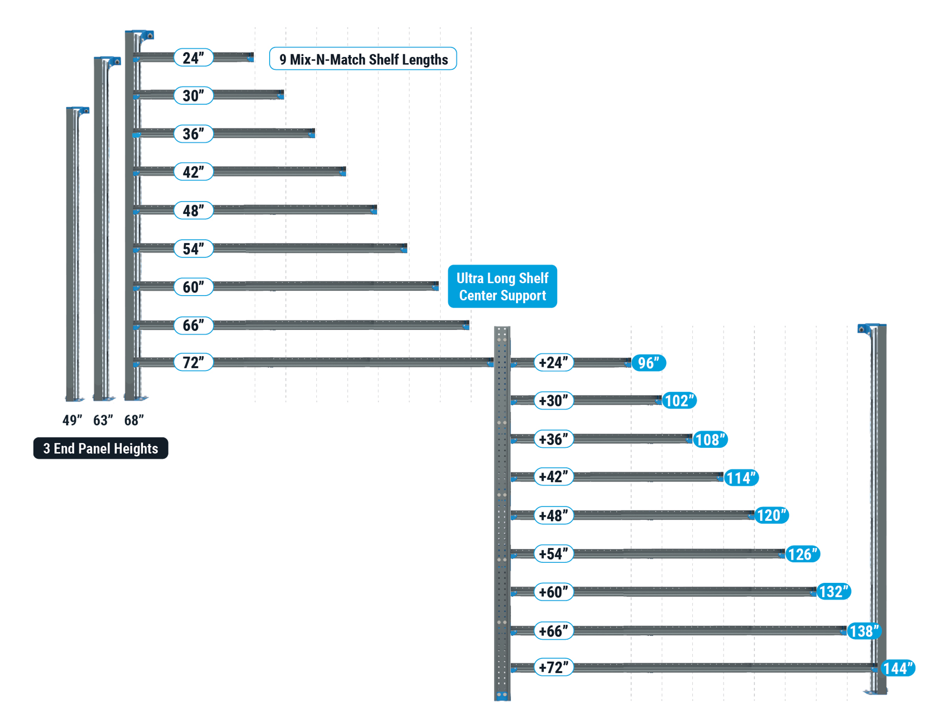 Adrian Next Gen Shelving Dimensions