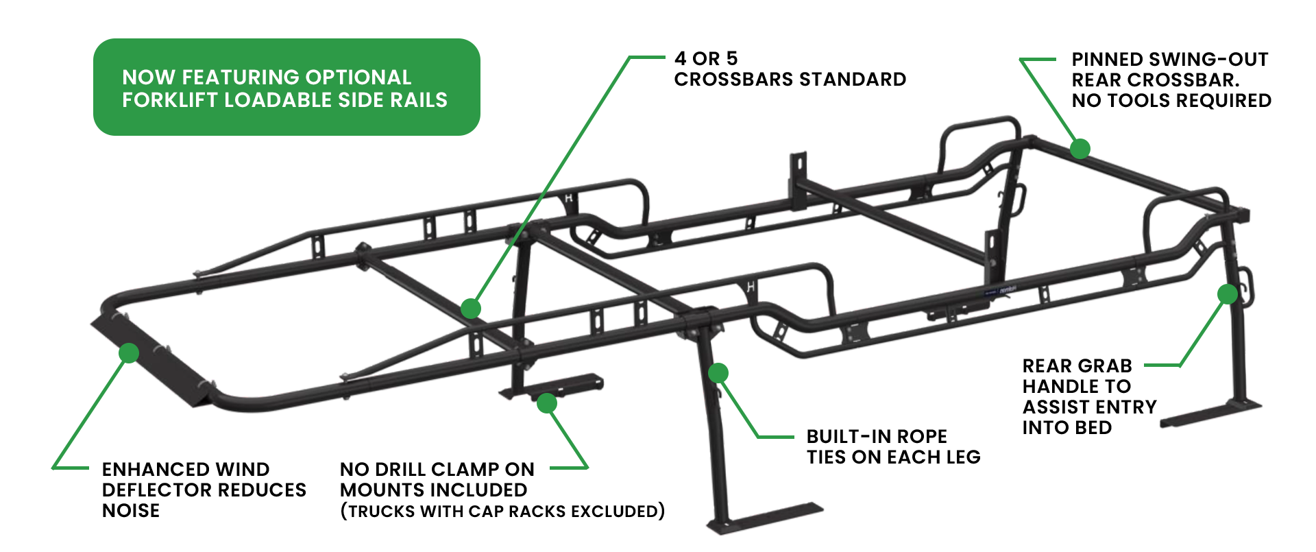 Holman Pro Rack