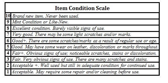 Item condition. Lexical mistakes. Lexical mistakes in English. Книга Lexical Grammar. Дучшсщ пкфьфешсфд еуые.