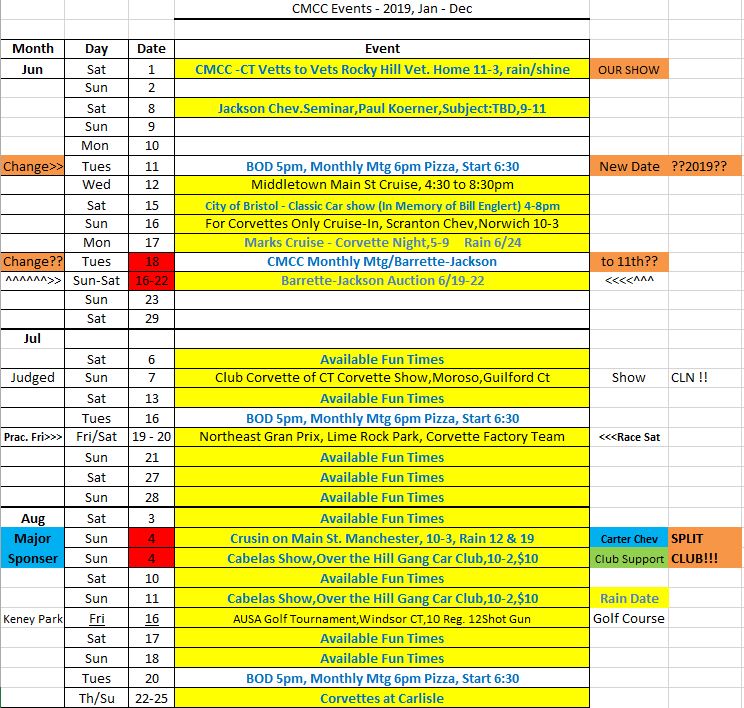Events List